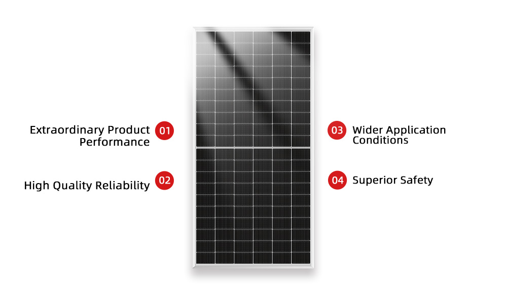 Solar Panel Monocrystalline 450W