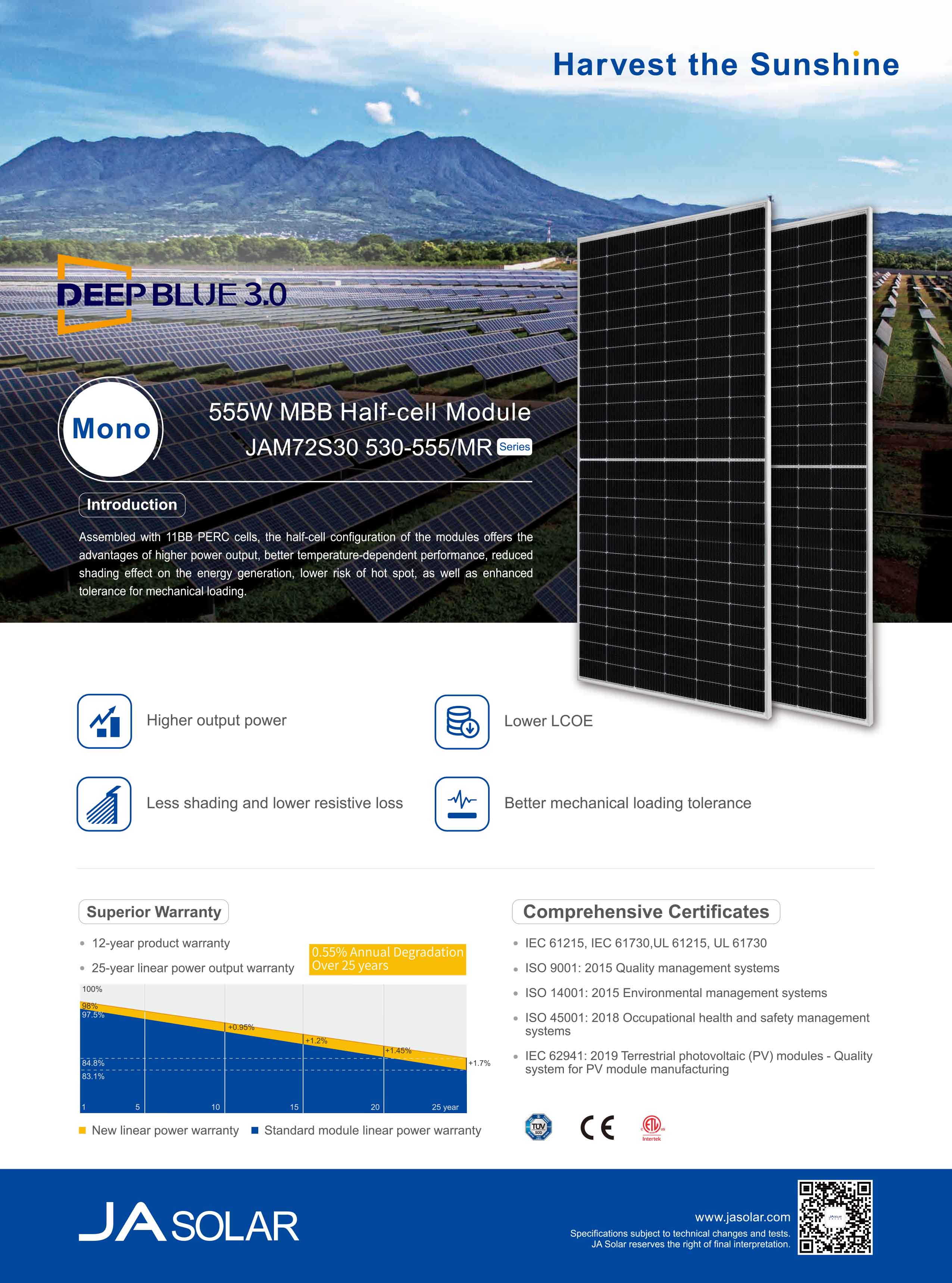 Mono Solar Panel 445W