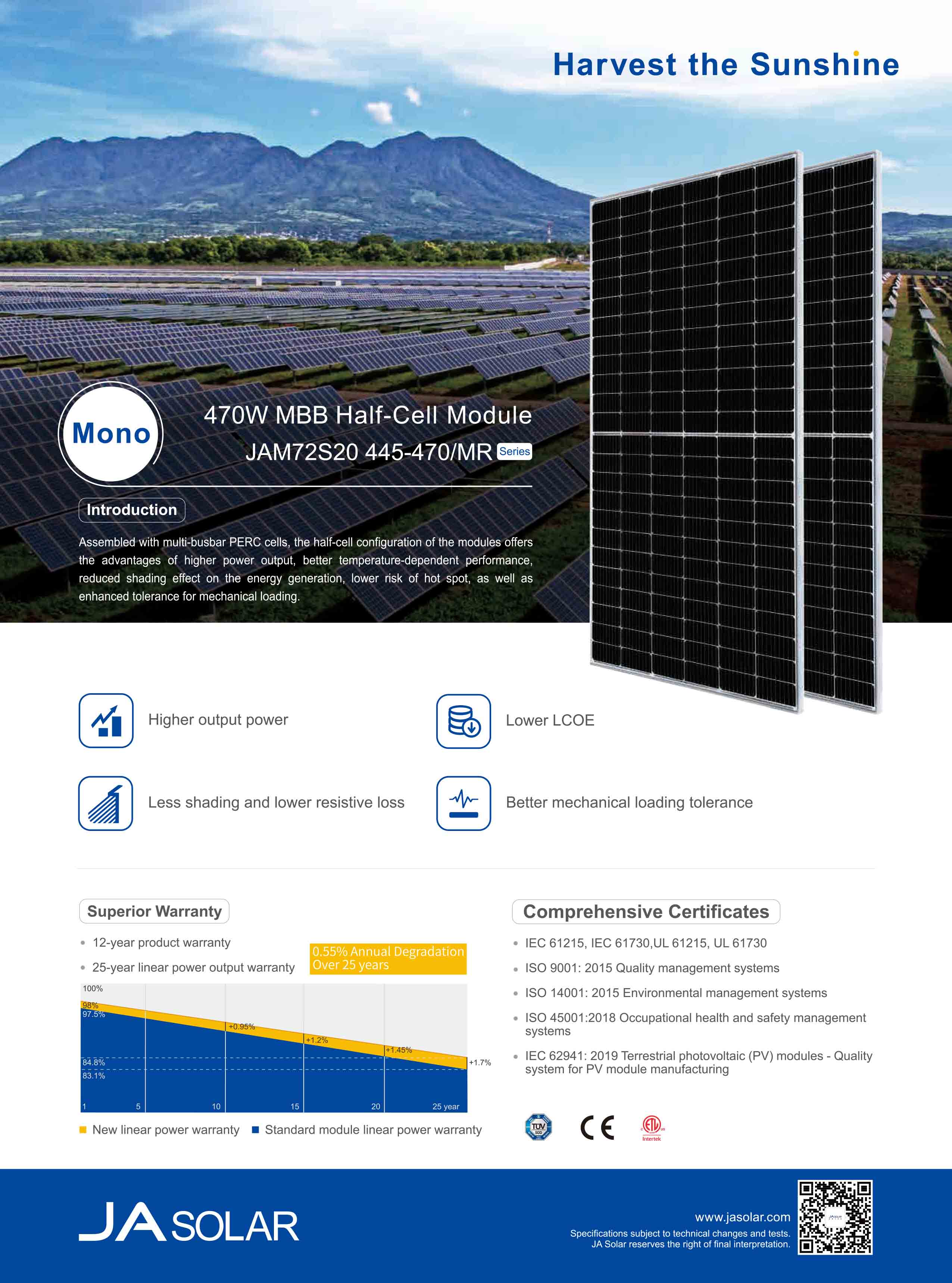 450W Solar Panel Half Cell