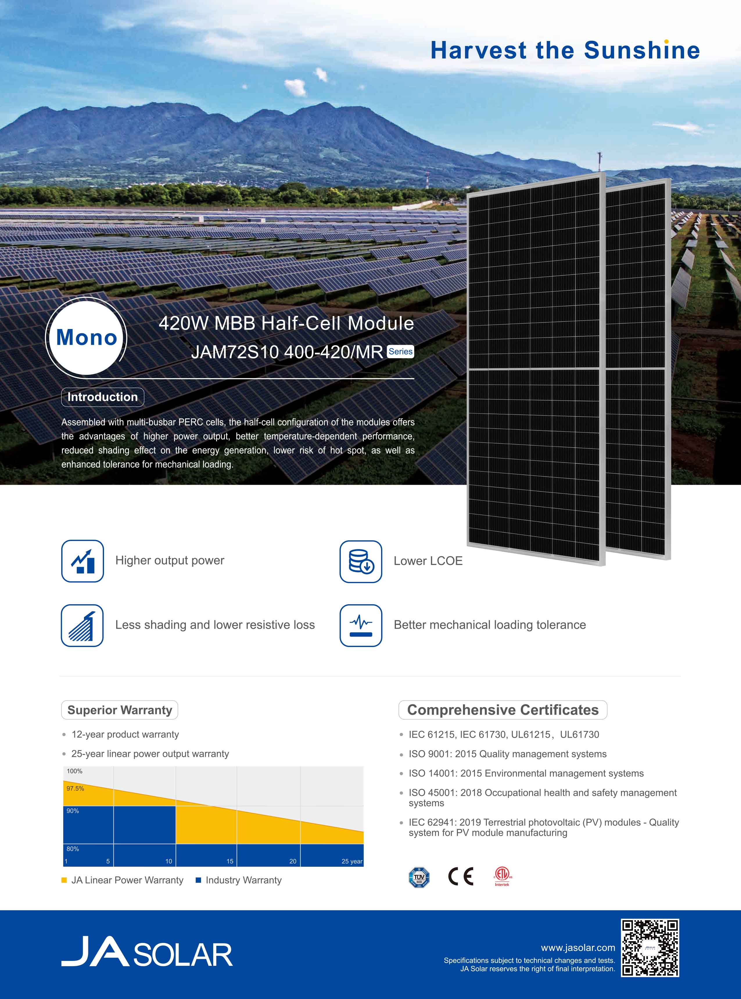 Solar Cells Solar Panel Photovoltaic