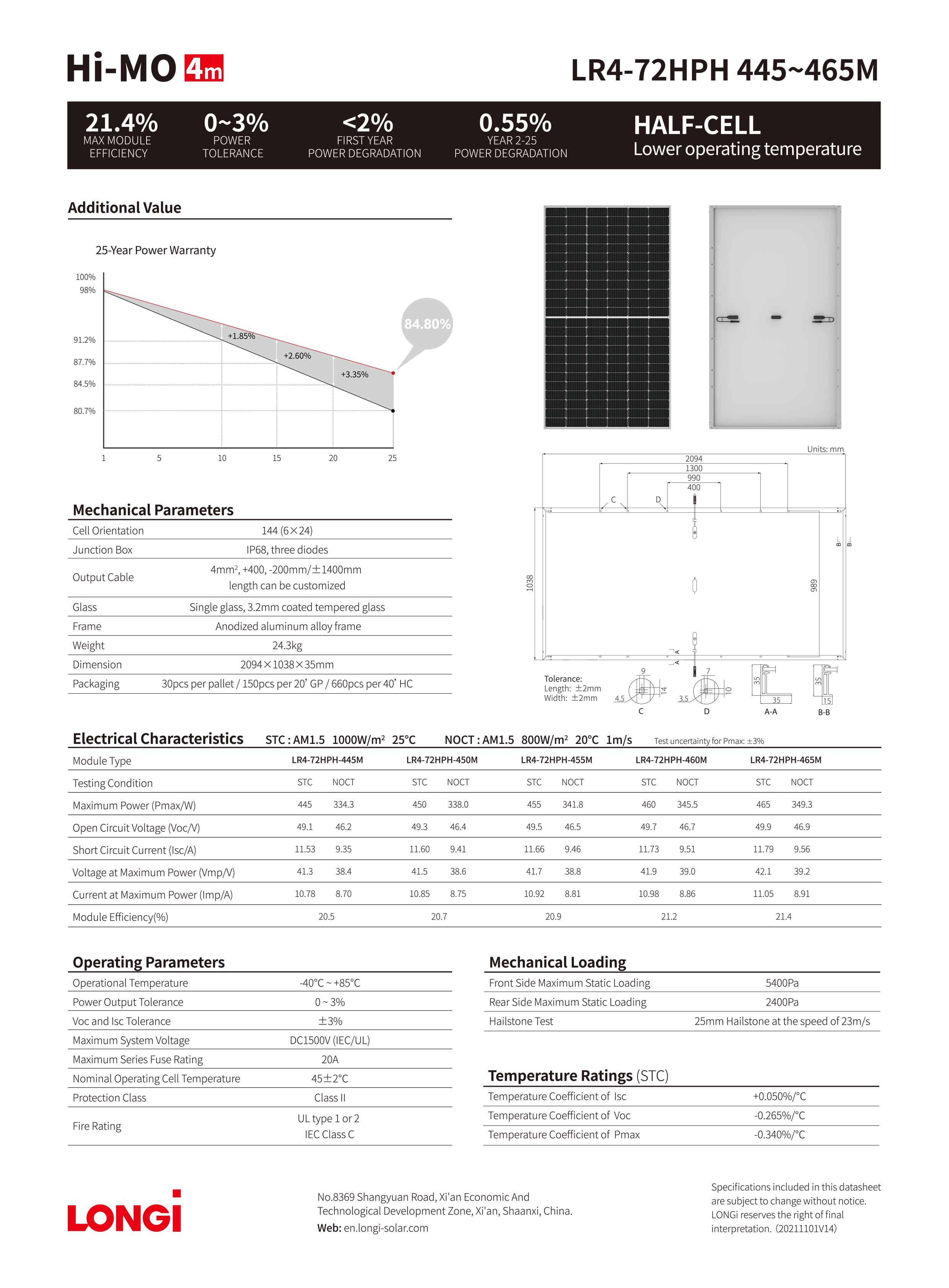 Half Cell PERC Solar Panel