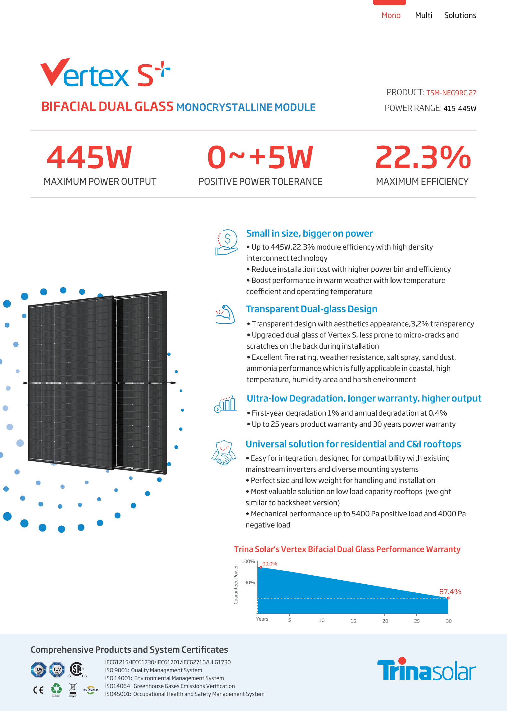 trina 450w datasheet