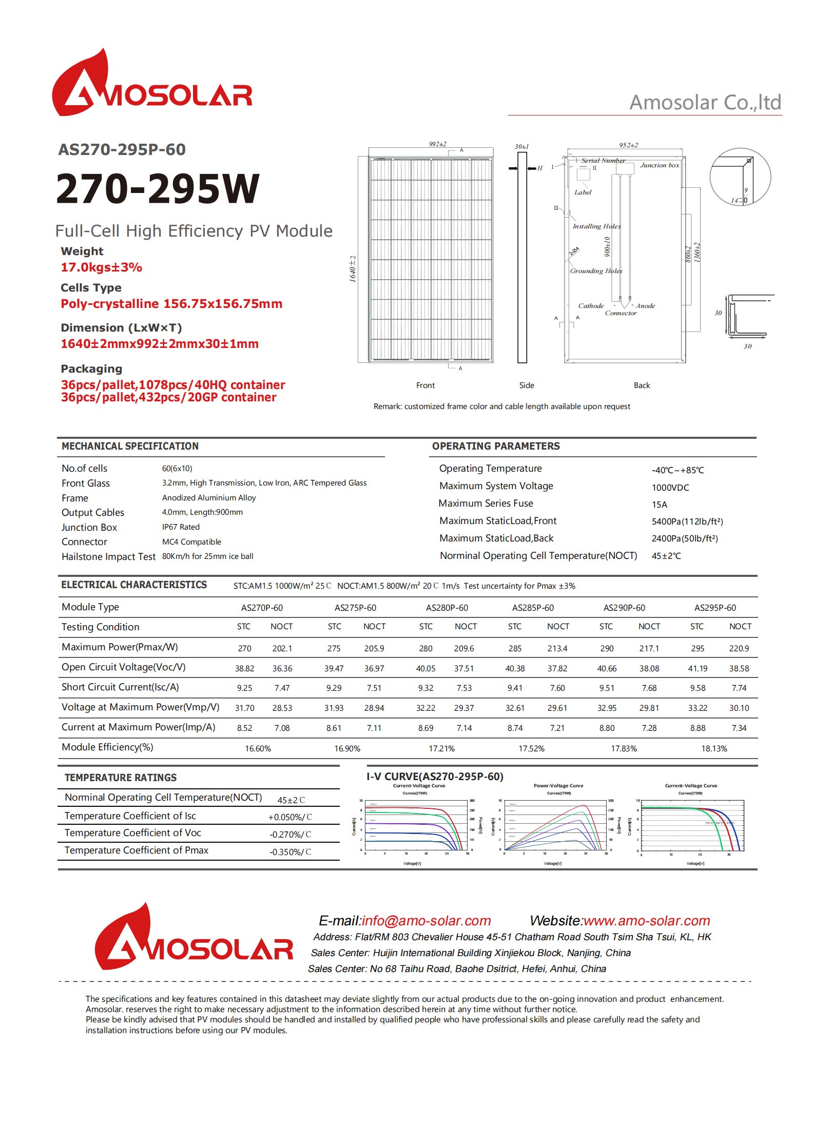 solar panel manufacture