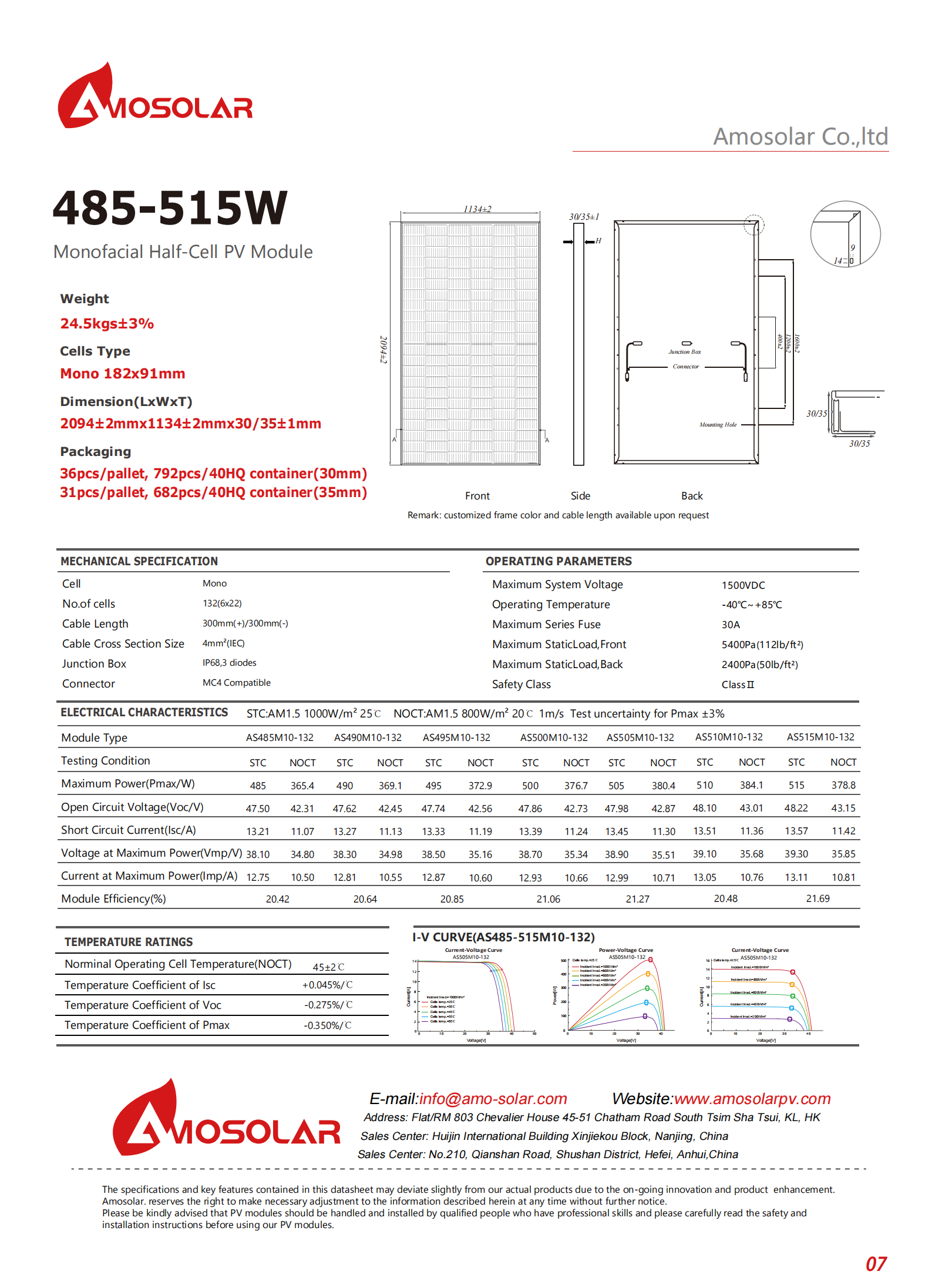 solar panel wholesale