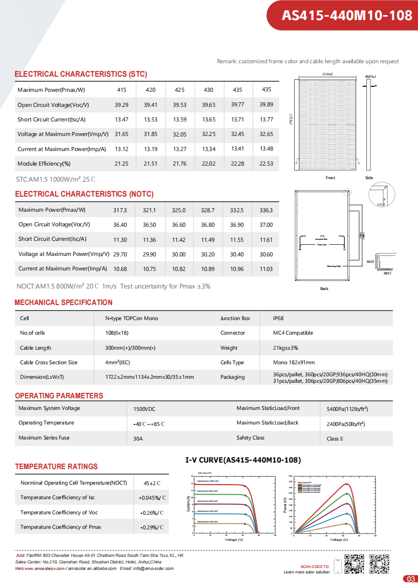 solar panel wholesale