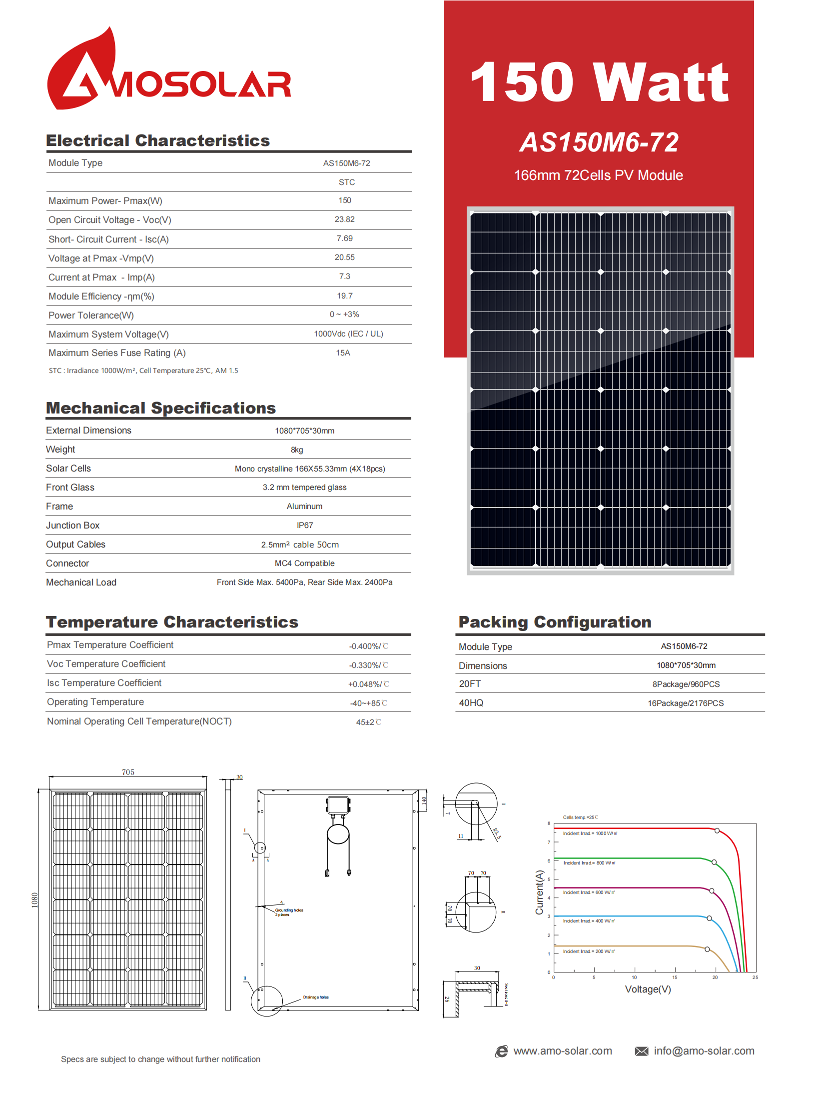 mono solar panel manufacturers
