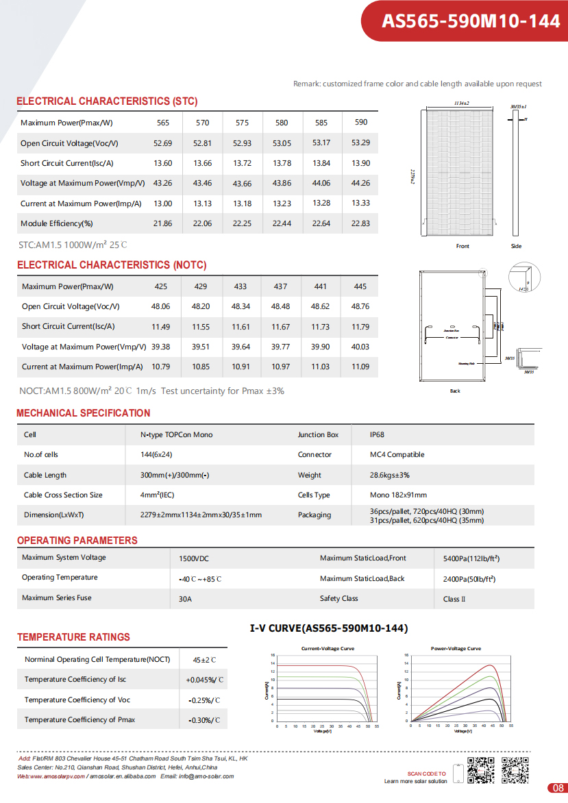 Topcon solar panels