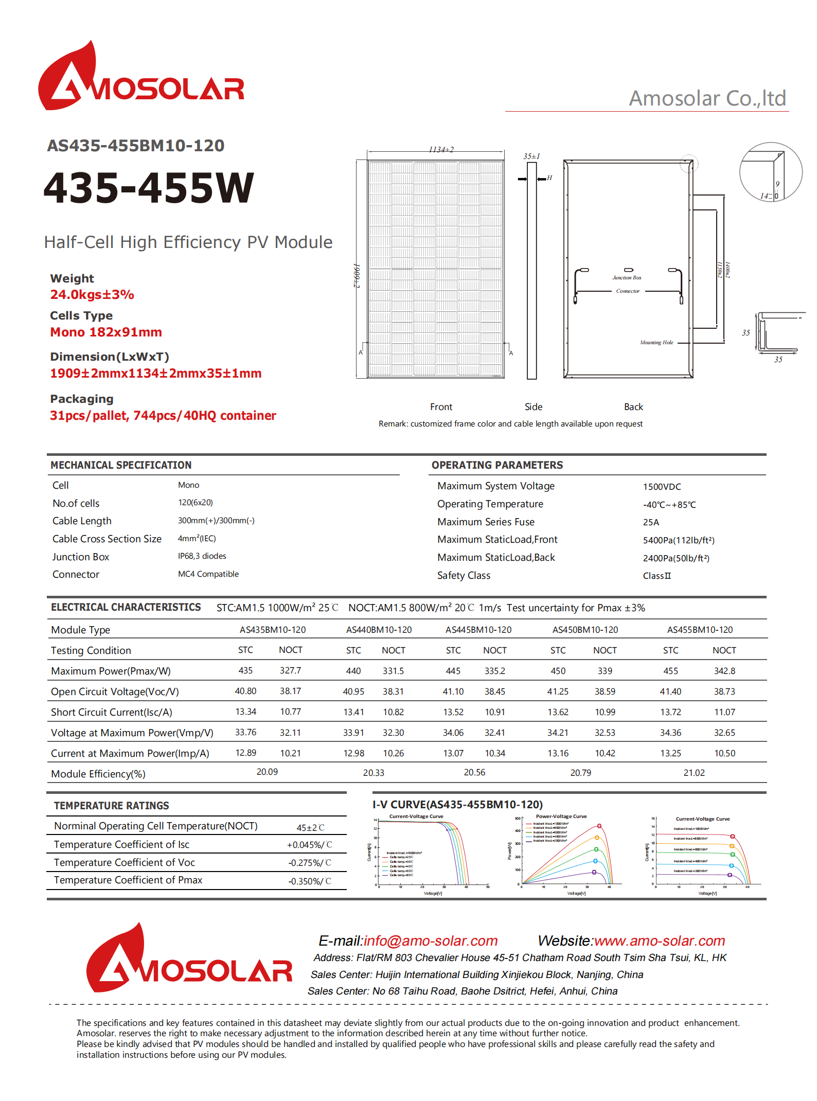 solar panel 600w