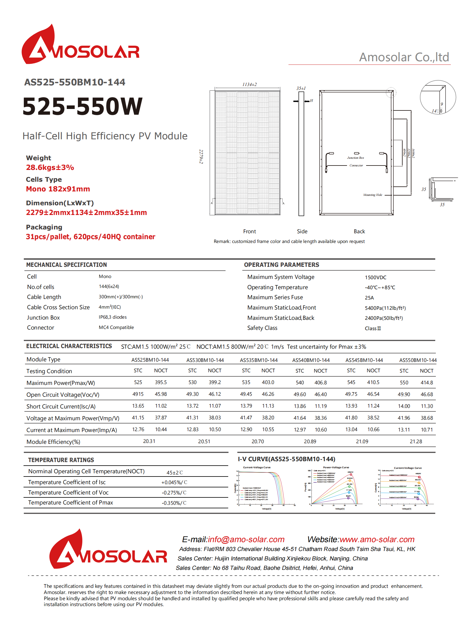wholesale perc solar cells