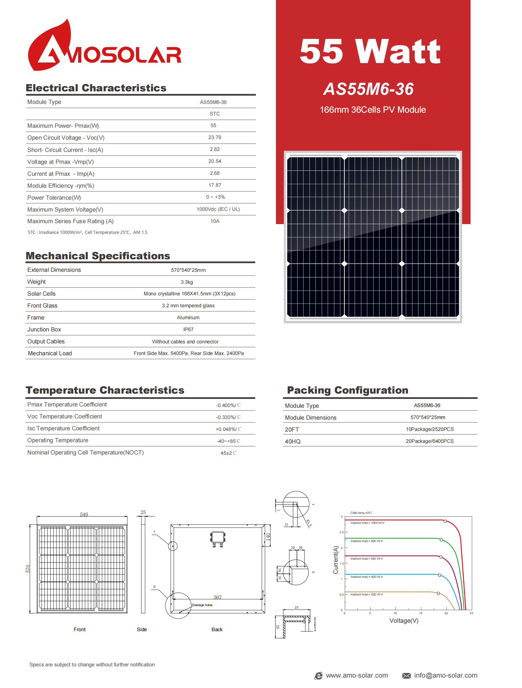 small mono solar panel
