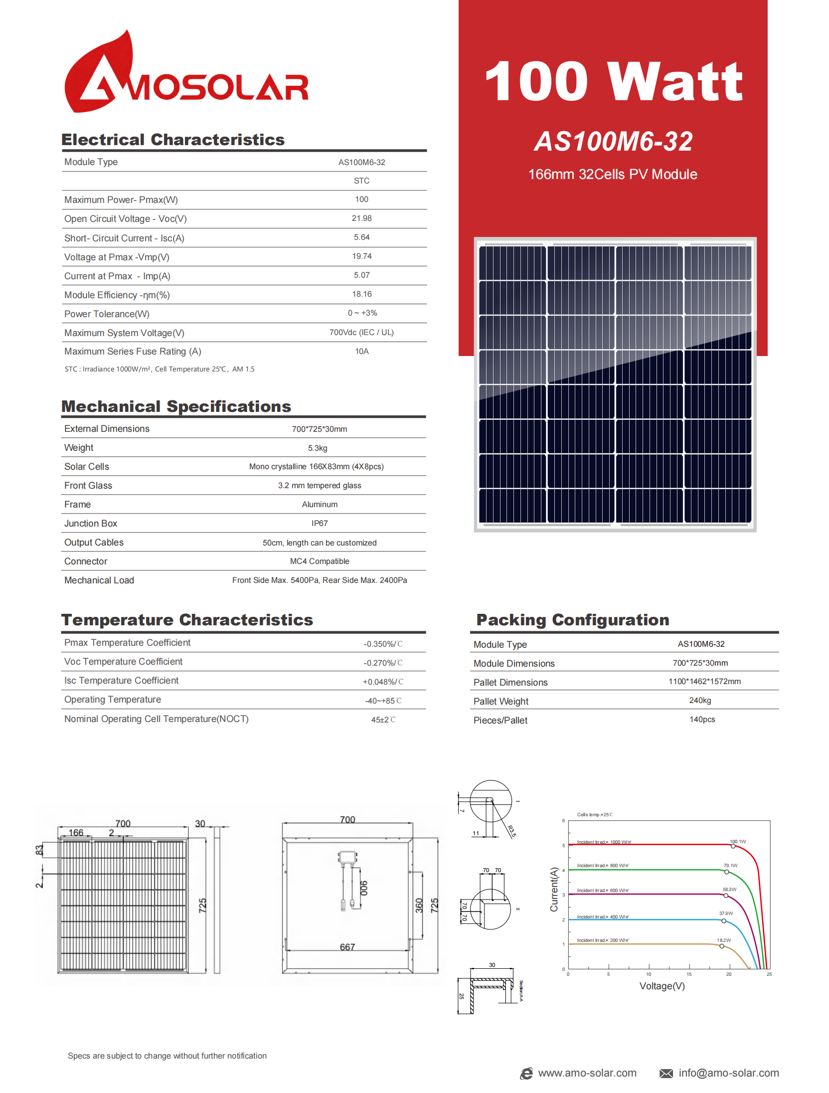 mono solar panel