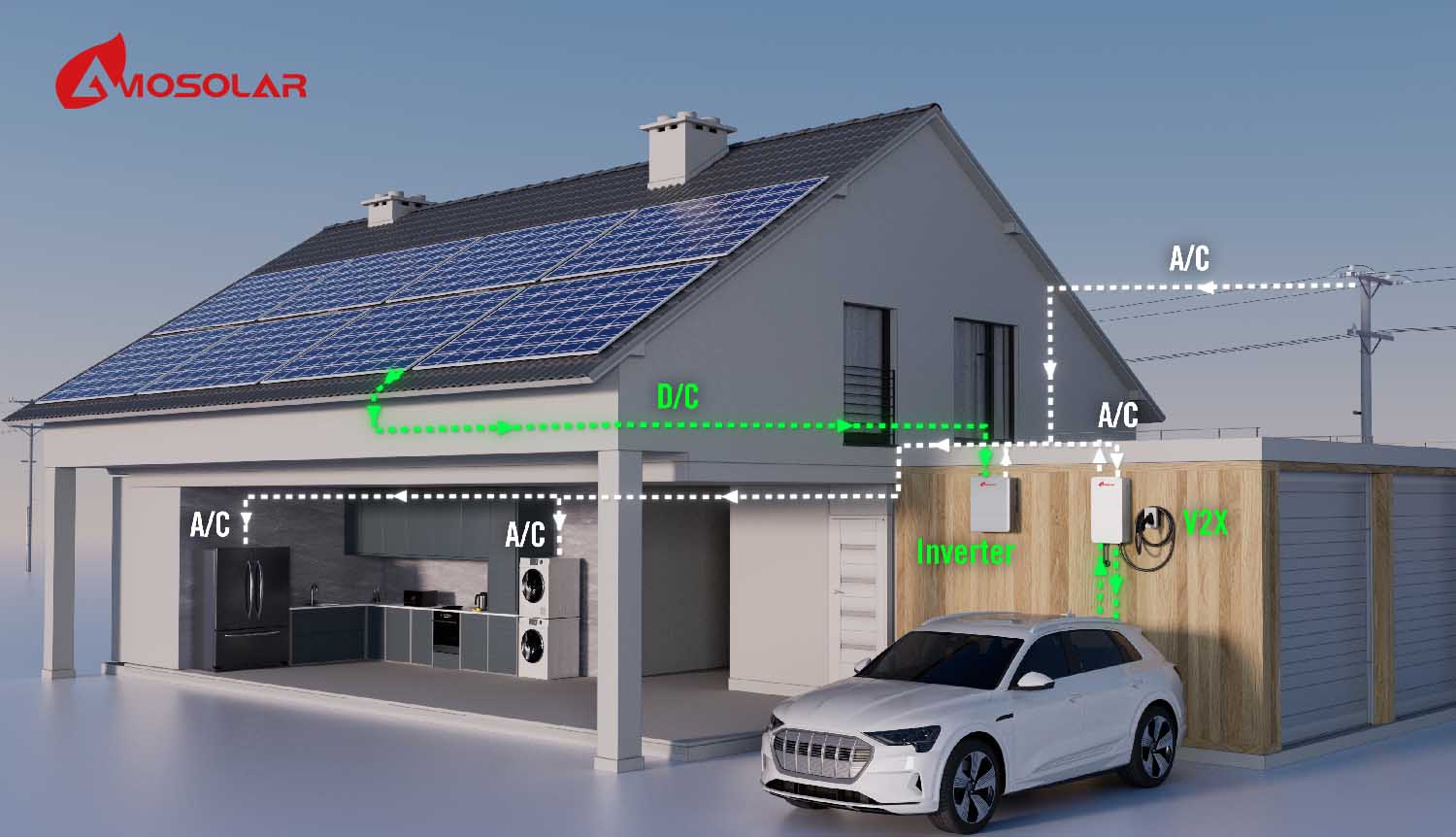 energy storage system