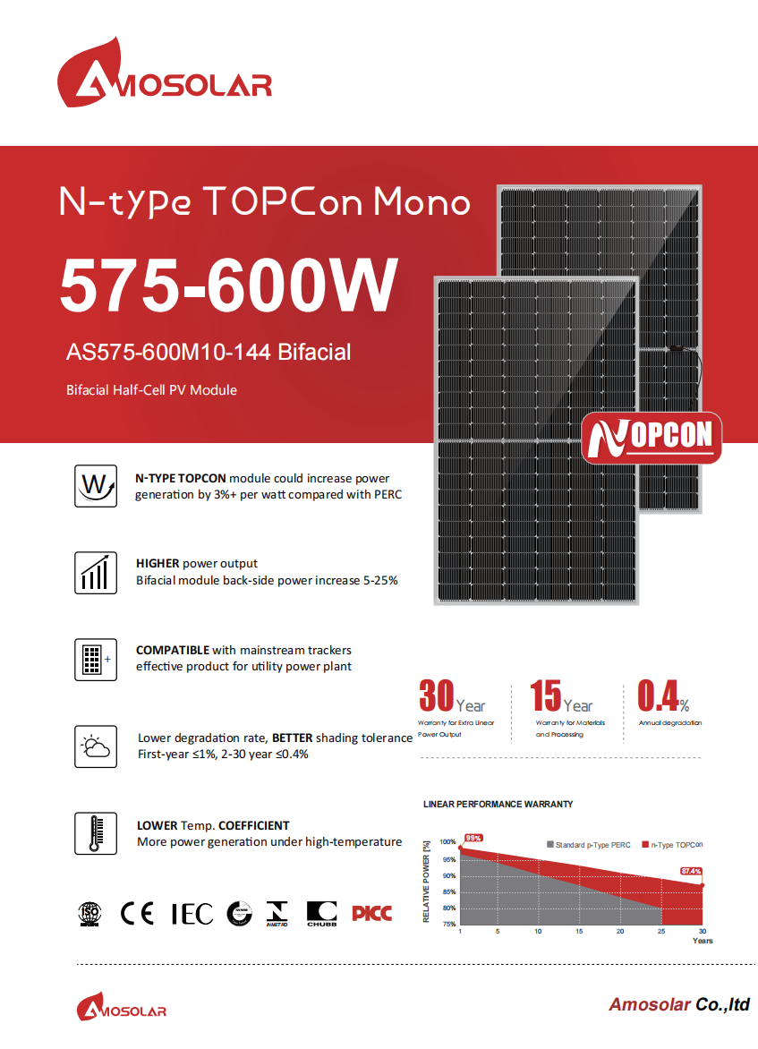 600W solar panel 