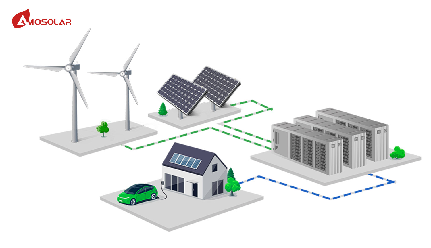 solar power storage solution