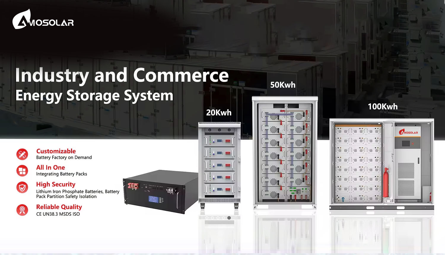 100kwh battery storage