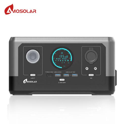 portable power station for camping
