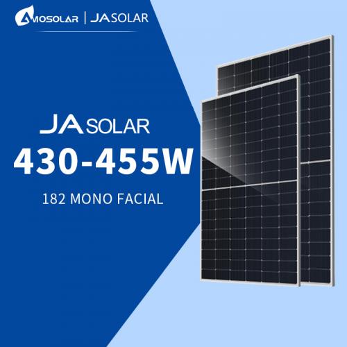 Solar Panels Wholesale China