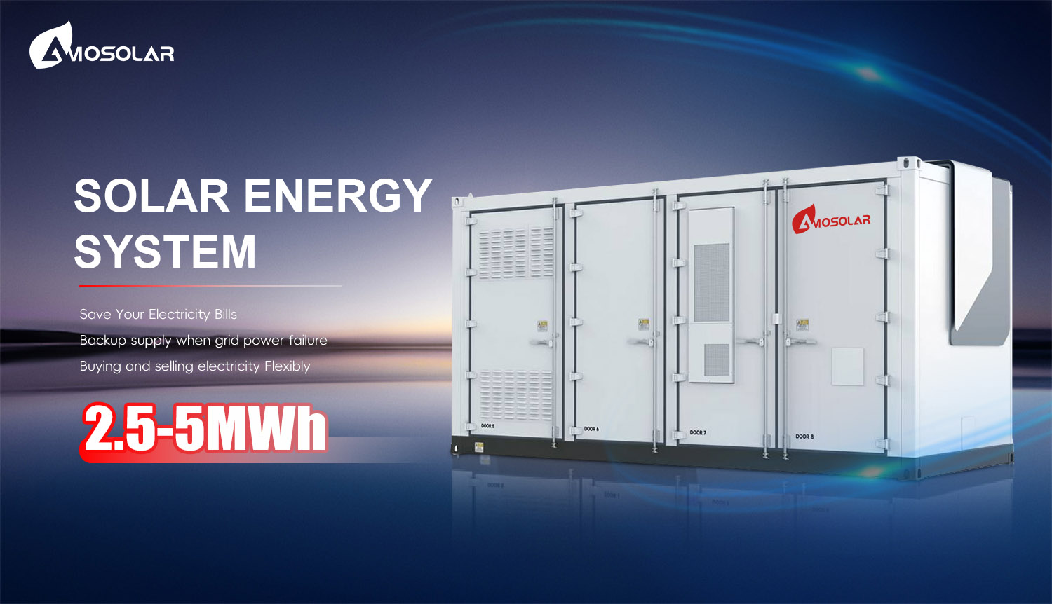 What is an Energy Storage Container (ESS Container)?