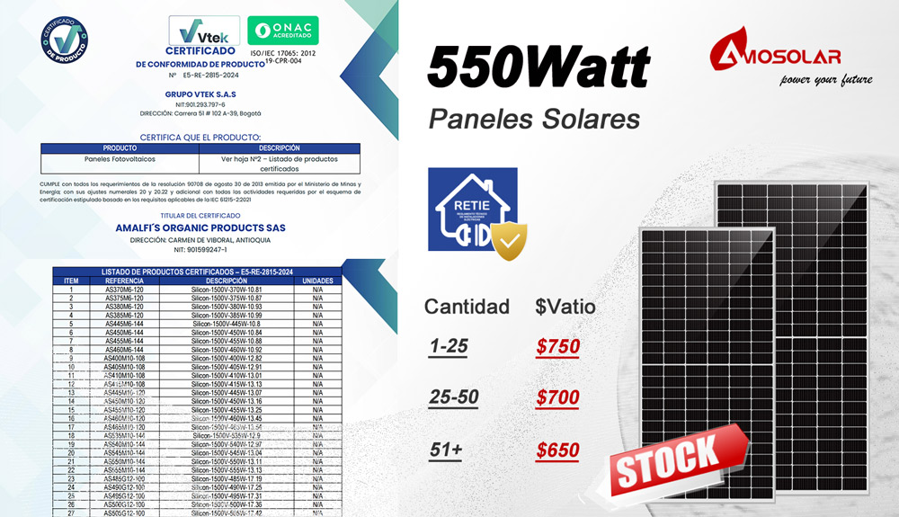 Amosolar brand solar panels from 370~675w have been passed RETIE certificate
