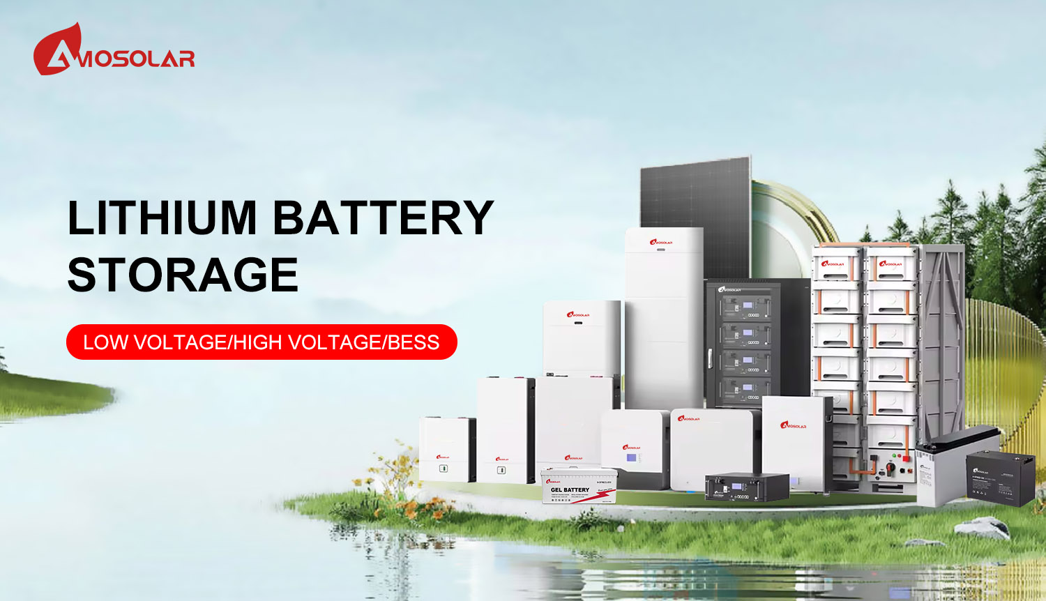 What are the future developments of lithium-ion batteries?