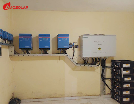 Mauritania Solar Energy Project for Power Supply